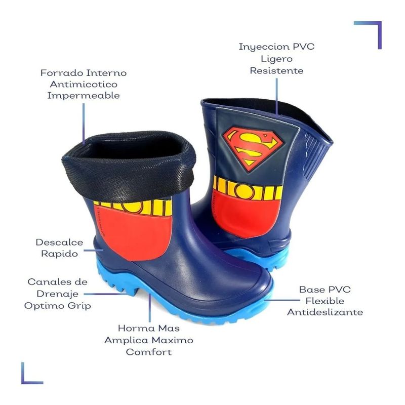 Botas de lluvia discount para niños price shoes